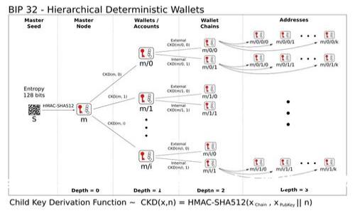 Tokenim 2.0 新版本能为用户带来哪些切换功能?