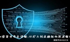 加密货币开采详解：从矿工到区块链的深度解析