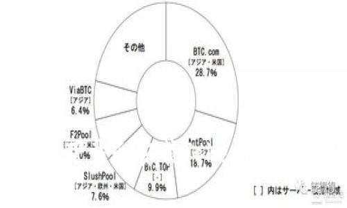 如何在安卓设备上下载和安装Tokenim 243版本:完整指南