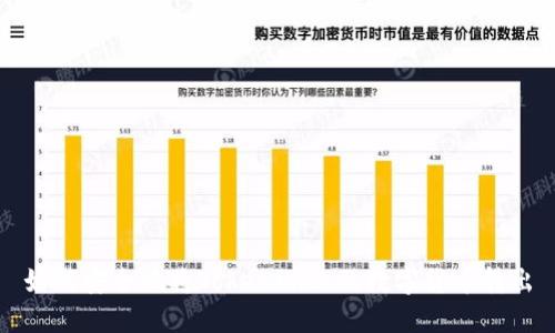 如何安全地将Tokenim上的数字货币转出