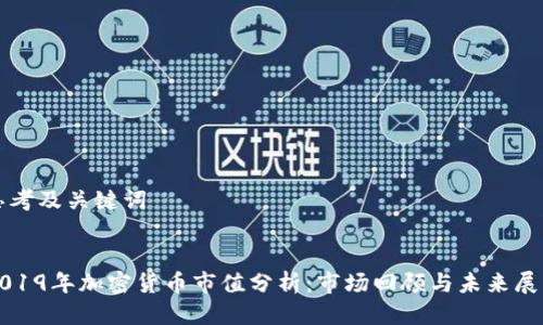 思考及关键词


2019年加密货币市值分析：市场回顾与未来展望