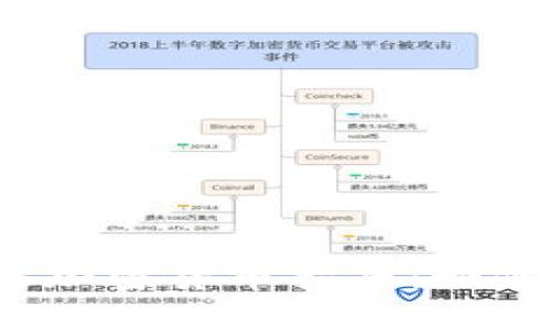 2023年合法加密货币指南:如何识别和投资