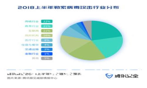 加密货币战争:未来金融的博弈与机会