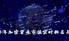 2023年加密货币市值实时排名与分析