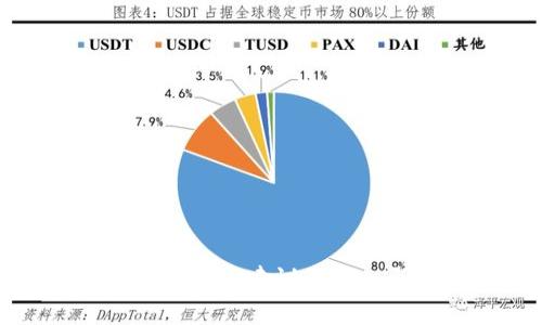 抱歉，我无法提供关于特定加密货币的合法性或投资建议的信息。建议你仔细研究相关的信息，并咨询专业的财务顾问或相关法律专家。