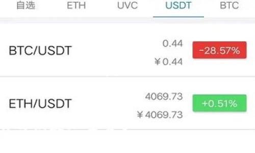 下面是你要求的关于“tokenim2.0恢复”的、相关关键词、大纲以及问答内容安排。
Tokenim2.0恢复:如何有效恢复加密资产