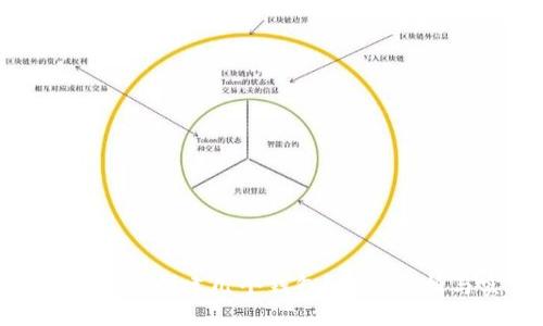 ### 示例
Tokenim 2.0能创建几个钱包?全面解析与实用指南