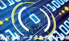 加密货币注册流程全解:一步步教你安全注册你