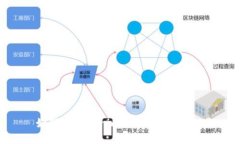 如何在Tokenim 2.0中找到DOT