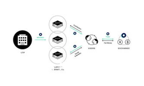 ### TokenIM 2.0 身份钱包:加密数字资产管理的新选择