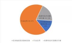 Tokenim 2.0 港版下载:轻松获取最新加密货币交易