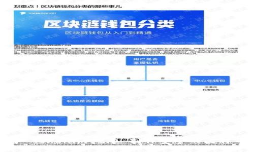 如何基于 Tokenim 2.0 制作安全的比特币冷钱包