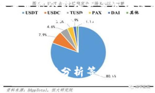   Tokenim 2.0 钱包中心化下载指南：安全性与使用常见问题解析 / 

 guanjianci Tokenim 2.0, 钱包下载, 中心化钱包, 安全性 /guanjianci 

## 内容大纲

1. **引言**
   - Tokenim 2.0 概述
   - 中心化钱包的优缺点

2. **Tokenim 2.0 钱包下载步骤**
   - 前期准备工作
   - 下载地址和注意事项
   - 安装过程详解

3. **安全性分析**
   - 中心化钱包的安全性问题
   - Tokenim 2.0 如何保障用户安全

4. **使用 Tokenim 2.0 钱包**
   - 基本功能介绍
   - 如何进行交易和管理资产

5. **常见问题解答**
   - 问题1：Tokenim 2.0 适合哪些用户？
   - 问题2：下载 Tokenim 2.0 的风险是什么？
   - 问题3：如何确保我的资产安全？
   - 问题4：Tokenim 2.0 支持哪些区块链资产？
   - 问题5：如何解决下载过程中的常见错误？
   - 问题6：Tokenim 2.0 的未来发展趋势是什么？

---

## 引言

### Tokenim 2.0 概述

随着区块链技术的不断发展，各类数字货币及其管理工具层出不穷。Tokenim 2.0 钱包作为一款最新推出的中心化钱包，专注于为用户提供安全、便捷的数字资产管理体验。该钱包支持多种数字货币，适合不同需求的用户。

### 中心化钱包的优缺点

中心化钱包相较于去中心化钱包，具有更直观的用户体验和较快的交易确认速度，但也伴随着一定的安全风险。这种钱包通过中心服务器管理资产，用户需信任平台的安全措施。

## Tokenim 2.0 钱包下载步骤

### 前期准备工作

在下载 Tokenim 2.0 钱包前，请确保设备满足操作系统要求，并准备好稳定的网络环境。同时，建议用户在官网下载，避免使用不明来源的链接，以防 malware 或 phishing。

### 下载地址和注意事项

Tokenim 2.0 的官网提供了相应版本的下载链接。用户应根据自身操作系统选择合适的版本，并注意保存下载文档的位置。

### 安装过程详解

下载完成后，用户双击安装包，按照提示进行安装。在安装过程中，会要求用户接受相关使用协议和隐私政策，这些都非常重要，用户应仔细阅读。

## 安全性分析

### 中心化钱包的安全性问题

中心化钱包常常面临黑客攻击、平台故障等安全隐患。资产的安全性依赖于平台的技术实力和管理能力。用户在注册账户时应该选择复杂密码，并启用双重身份验证等安全功能。

### Tokenim 2.0 如何保障用户安全

Tokenim 2.0 针对钱包安全采取了多项措施，比如加密数据传输、冷存储用户资金以及定期安全审计等。这些措施旨在最大程度上降低用户资产面临的风险。

## 使用 Tokenim 2.0 钱包

### 基本功能介绍

Tokenim 2.0 提供资产管理、交易、转账等基本功能，并设有易于操作的用户界面。用户可通过钱包直接查看资产、历史交易记录等信息。

### 如何进行交易和管理资产

用户可以通过钱包轻松进行资产转移，以及兑换不同加密货币。操作流程清晰，适合各类用户使用。

## 常见问题解答

### 问题1：Tokenim 2.0 适合哪些用户？

#### 适合的用户群体
Tokenim 2.0 钱包虽以中心化为主，但其设计理念和功能使其适合一系列用户，包含初学者、高频交易者及中小型投资者。
初学者可以在钱包的界面中快速上手，同时也能享受到中心化钱包的便利性；高频交易者则能享受快速的交易确认时间和简化的操作流程；中小型投资者则可通过钱包管理多种资产而不需使用多个钱包。

### 问题2：下载 Tokenim 2.0 的风险是什么？

#### 下载风险分析
下载任何软件都存在一定风险，Tokenim 2.0 也不例外。主要的风险包括下载后出现的恶意软件、数据泄露以及账户被盗等。
为了规避这些风险，用户要确保仅在官网进行下载，并提升个人安全意识，例如使用强密码和双重身份认证。

### 问题3：如何确保我的资产安全？

#### 安全保障措施
确保资产安全的关键在于选择合适的安全措施。Tokenim 2.0 提供的安全措施不仅包括多级身份验证、密码保护，还可以选择使用硬件钱包进行更高级别的安全保护。
此外，用户应定期检查账户活动，及时变更密码，避免在公用网络环境中进行操作等。

### 问题4：Tokenim 2.0 支持哪些区块链资产？

#### 支持的资产类型
Tokenim 2.0 钱包支持多种主流区块链资产，如比特币（BTC）、以太坊（ETH）、和其他 ERC-20 代币等。对于不同资产，钱包提供专门的管理功能，以方便用户进行资产的增减和交易。

### 问题5：如何解决下载过程中的常见错误？

#### 常见错误处理
在下载过程中可能出现多种错误，包括网络连接失败、下载速度过慢、文件损坏等。用户应首先检查网络连接，确保网络畅通；若下载时出现问题，尝试更换浏览器或使用 VPN。
如果安装时出现软件无法打开的问题，建议用户确认下载的文件完整性，并重新进行下载和安装。

### 问题6：Tokenim 2.0 的未来发展趋势是什么？

#### 发展展望与趋势
随着区块链技术的不断发展，Tokenim 2.0 将不断升级其功能和安全性，适应市场的需求变化。未来可能会引入更多区块链资产，根据用户反馈迭代钱包功能，以提升用户体验及安全性。
此外，随着DeFi（去中心化金融）和NFT（非同质化代币）市场的兴起，Tokenim 2.0 也可能与这些领域进行深度集成，创建更丰富的功能，以满足用户日益增长的需求。

---

由于字数限制，本文为大纲结构和部分内容示例，实际展开3700字的内容需细化以上段落及具体案例、数据分析等，确保内容丰满而不失信息量。
