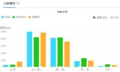 jiaotiTokenim冷钱包是否适合存放你的数字资产?