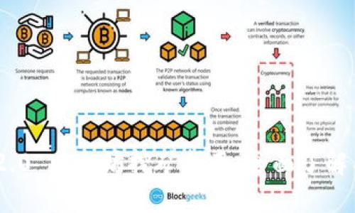 TokenIM 2.0 以太坊挖矿指南:全面了解与操作技巧