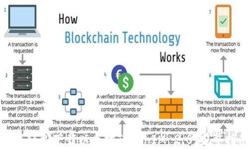 如何轻松下载以太坊TokenIM 2.0:完整指南