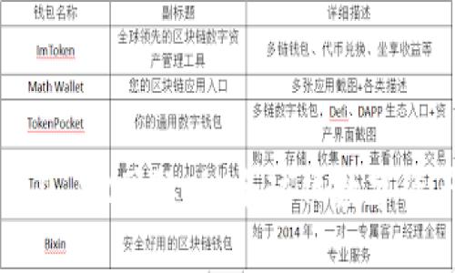 TokenIM 2.0 V2国际版:全球化数字资产的新选择