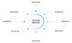 比特币是否会失效?探讨加密货币的未来