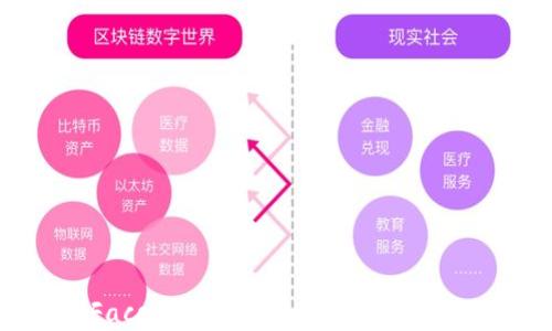 
鲍威尔对Facebook加密货币的看法及其影响分析