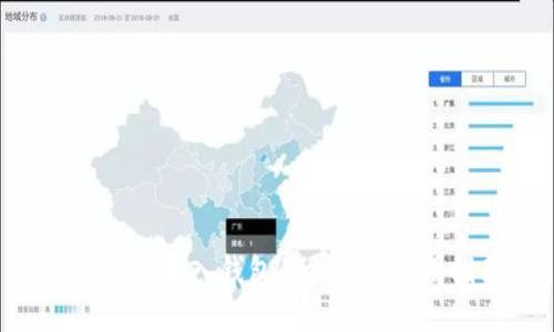 Tokenim导入钱包的上限及使用指南