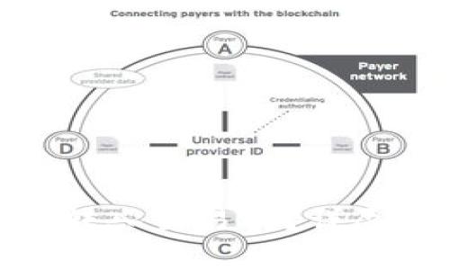 如何将Tokenim 2.0转入交易所?详尽指南与常见问题解答