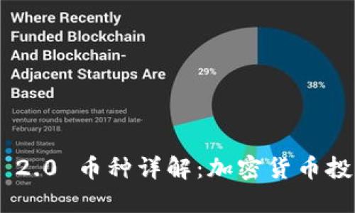 Tokenim 2.0 币种详解:加密货币投资新选择