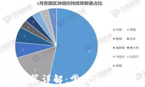 USDT矿工费计算详解:掌握交易成本,投资策略