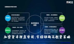 加密货币横盘分析:市场动向及投资策略