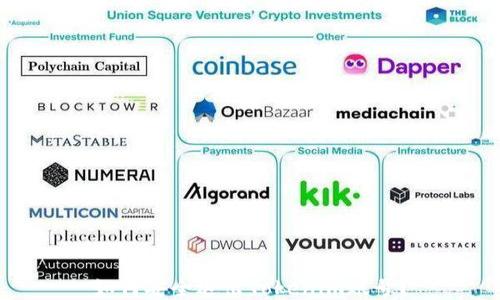 如何安全退出Tokenim账号?
