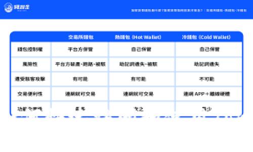 主
Tokenim 登录入口:如何快速访问和使用Tokenim平台的完整指南