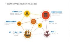 加密货币蓝图:如何设计和实现成功的加密资产