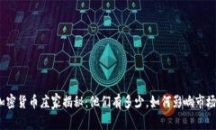 加密货币庄家揭秘：他们有多少，如何影响市场