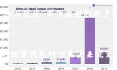 深入解析KCasha数字钱包与Tokenim未来展望 / gua
