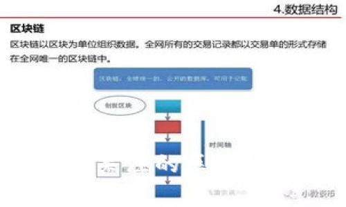 2023年最值得关注的区块链投资机会解析