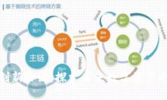 加密货币创新协议：探索未来数字资产的发展趋