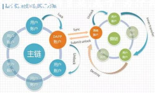为了构思一个的及相关内容,首先我们要明确用户可能会搜索的关键词和内容的主题。基于“为什么tokenim2.0不能提币”这个主题,以下是合理的、关键词及内容大纲。
### 和关键词
Tokenim 2.0不能提币的原因及解决方案