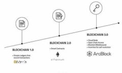 jiaoti如何转账到Tokenim 2.0/jiaoti Tokenim 2.0, 转账,