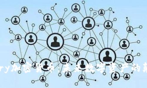 Cherry加密货币：未来数字资产的颠覆者