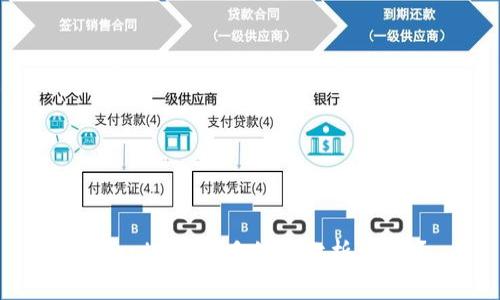 Tokenim换币手续费分析:贵吗?