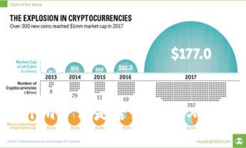 Tokenim平台是否支持TRX币存储?