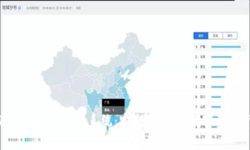 全面解析Tokenim授权管理系统:安全、高效的数字资产管理解决方案