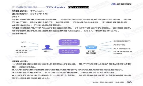 2023年如何将交易所的资产提币到Tokenim 2.0平台