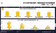   黑客与加密货币：保护资产的安全之道 /  guan