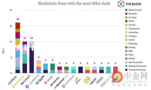   Tokenim 2.0 钱包能否安全存放 HT 币？ / 

 guanjianci Tokenim 2.0, HT 币, 钱包安全, 加密货币存储 /guanjianci 

## 目录
1. 引言
2. Tokenim 2.0 钱包概述
3. HT 币的介绍及其特点
4. Tokenim 2.0 钱包支持的币种
5. 如何在 Tokenim 2.0 钱包中存储 HT 币？
6. Tokenim 2.0 钱包的安全性分析
7. 存储 HT 币的优势和风险
8. 总结
9. Frequently Asked Questions (FAQ)

## 1. 引言
随着加密货币市场的迅速发展，越来越多的人开始关注如何安全地存储他们的数字资产。Tokenim 2.0 钱包作为一种新的加密钱包解决方案，吸引了很多用户的注意。然而，有些投资者在考虑使用 Tokenim 2.0 钱包时，最关心的问题之一是：该钱包是否能安全存放 HT 币？本文将详细讨论 Tokenim 2.0 钱包的特点、HT 币的背景以及两者之间的兼容性。

## 2. Tokenim 2.0 钱包概述
Tokenim 2.0 钱包是一种多币种加密钱包，旨在为用户提供方便、安全的数字资产管理解决方案。该钱包不仅支持多种主流数字货币，还具备用户友好的界面和强大的安全性。
Tokenim 2.0 钱包的主要功能包括：支持多种币种、即时交易、智能合约支持和良好的用户体验。它可以在移动设备和桌面平台上使用，满足不同用户的需求。

## 3. HT 币的介绍及其特点
HT 币是火币交易所发行的数字资产，用于平台中的交易和其他生态活动。HT 币具有多重功能，包括交易手续费的折扣、平台内投票权、参与生态项目的资格等。
HT 币的发行时间较早，流通量大，因此它在市场上受到广泛关注。作为一种受到认可的加密资产，HT 币的价值会随着火币平台的表现而波动，这使得它成为一种潜在的投资选择。

## 4. Tokenim 2.0 钱包支持的币种
Tokenim 2.0 钱包已支持多种主流加密货币，如比特币（BTC）、以太坊（ETH）、Ripple（XRP）等。用户可以在同一钱包中管理多种数字资产，从而方便快捷。
在用户决定将 HT 币存入 Tokenim 2.0 钱包之前，他们需要了解钱包对不同币种的支持情况。这包括钱包的更新历史、社区反馈以及官方文档上的说明。

## 5. 如何在 Tokenim 2.0 钱包中存储 HT 币？
在 Tokenim 2.0 钱包中存储 HT 币的步骤如下：
第一步，下载并安装 Tokenim 2.0 钱包应用程序，注册并设置账户。确保你使用的是官方网站提供的下载链接，以避免不必要的风险。
第二步，选择“添加资产”，在资产列表中找到 HT 币。如果 Tokenim 2.0 钱包已更新以支持 HT 币，用户可以直接添加；如果没有，则需要等待后续版本更新。
第三步，按照提示进行资产的存储，确保输入准确的存储地址，避免因错误导致资产的丢失。

## 6. Tokenim 2.0 钱包的安全性分析
Tokenim 2.0 钱包在安全性方面采取了多种措施，例如双重身份验证、加密私钥存储和定期安全审计等。这些措施使得钱包能够抵御大多数网络攻击的风险。
尽管安全性有保障，用户仍然需要保持警惕，定期更新钱包软件，使用强密码并避免在公共网络环境中进行资金转移。

## 7. 存储 HT 币的优势和风险
存储 HT 币在 Tokenim 2.0 钱包中的优势包括：支持多币种管理、易于操作和高安全性。然而，哪些风险也不容忽视，包括潜在的兼容性问题和市场波动性。
为了平衡风险和收益，用户应根据自身的需求和风险承受能力做出决策，同时及时关注市场动态。

## 8. 总结
Tokenim 2.0 钱包作为一种新型的数字资产管理工具，在安全性和使用便利性方面有其独特的优势。而是否能够安全地存放 HT 币，还需要用户对钱包的兼容性有进一步的研究与了解。
总体来说，Tokenim 2.0 钱包支持 HT 币的前景是积极的，但用户在使用过程中应保持谨慎，以避免不必要的损失。

## 9. Frequently Asked Questions (FAQ)

### 问题一：Tokenim 2.0 钱包是否支持 HT 币？
Tokenim 2.0 钱包对 HT 币的支持情况可能会随着钱包版本的更新而变化。用户在使用前需确认该钱包是否已更新以支持 HT 币。建议查看官方公告或社区论坛获取最新信息。
根据目前的信息，Tokenim 2.0 钱包计划支持 HT 币，但具体的实现时间可能会有所延迟。用户应关注相关的发布信息。

### 问题二：使用 Tokenim 2.0 钱包存储 HT 币安全吗？
Tokenim 2.0 钱包采取多种安全措施以确保用户资产的安全，包括加密存储和双重身份验证等。然而，用户仍需定期更新软件，并遵循最佳实践，例如使用强密码及确保设备的安全。
虽然钱包的安全性较高，但也不能完全避免风险。用户在使用前需充分了解相关安全指导，并保持警惕。

### 问题三：如何在 Tokenim 2.0 钱包中购买 HT 币？
在 Tokenim 2.0 钱包中购买 HT 币的过程通常涉及连接到支持该交易对的交易所。用户需要在交易所完成注册并进行实名验证，之后才能进行交易。
通过 Tokenim 2.0 钱包购买 HT 币时，务必确认交易所的合规性及其安全性，并保持对市场动态的关注，以做出及时的投资决策。

### 问题四：怎样确保我的 HT 币安全？
确保 HT 币安全的措施包括定期备份钱包、保持软件更新、启用双重身份验证等。同时，使用强密码和随机密码生成器来保护你的帐户可能是个良好的实践。
此外，用户应避免在公共场所使用开放网络进行交易或访问钱包，以降低黑客攻击和钓鱼诈骗的风险。

### 问题五：我能在 Tokenim 2.0 钱包中发送和接收 HT 币吗？
一旦 Tokenim 2.0 钱包支持 HT 币，用户便可以通过钱包的转账功能发送和接收 HT 币。发送和接收步骤基本相似：需要输入对方地址和交易金额，并确保在确认交易前仔细检查信息。
在进行转账时，用户还需考虑网络拥舱和交易手续费等因素，以确保交易的成本控制。

### 问题六：相比其他钱包，Tokenim 2.0 有何优势？
Tokenim 2.0 钱包的优势包括其用户界面的友好程度、多币种支持和强大的安全性。这使得它适合新手与资深用户。同时，Tokenim 的社区支持和更新速度也较为积极。
与其他钱包相比，用户满意度和用户反馈在选择钱包时都非常重要。了解其他用户的使用经验将帮助用户更好地做出选择。
  
通过以上的讨论，我们尝试全面探索 Tokenim 2.0 钱包与 HT 币的兼容性及其安全存储方案。希望这篇文章能够为您提供有价值的信息帮助。