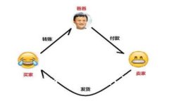 如何从Tokenim 2.0提取资金:详细指南
