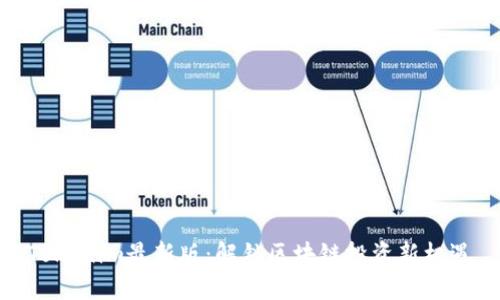 Tokenim最新版:解锁区块链投资新机遇