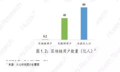 如何有效追回被盗的Tokenim 2.0资产