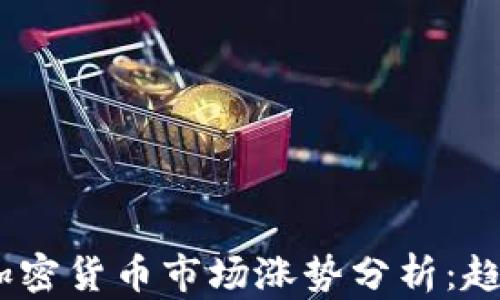 
2023年美国加密货币市场涨势分析：趋势与投资机会