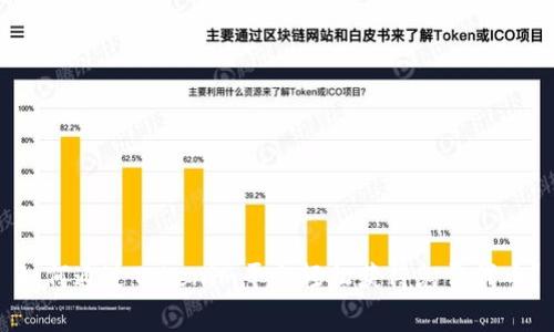 如何通过Tokenim平台轻松获得免费代币?