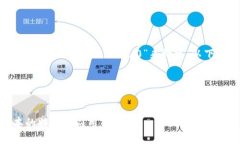 为了创建一个接近且的,我们可以围绕“Tokenim